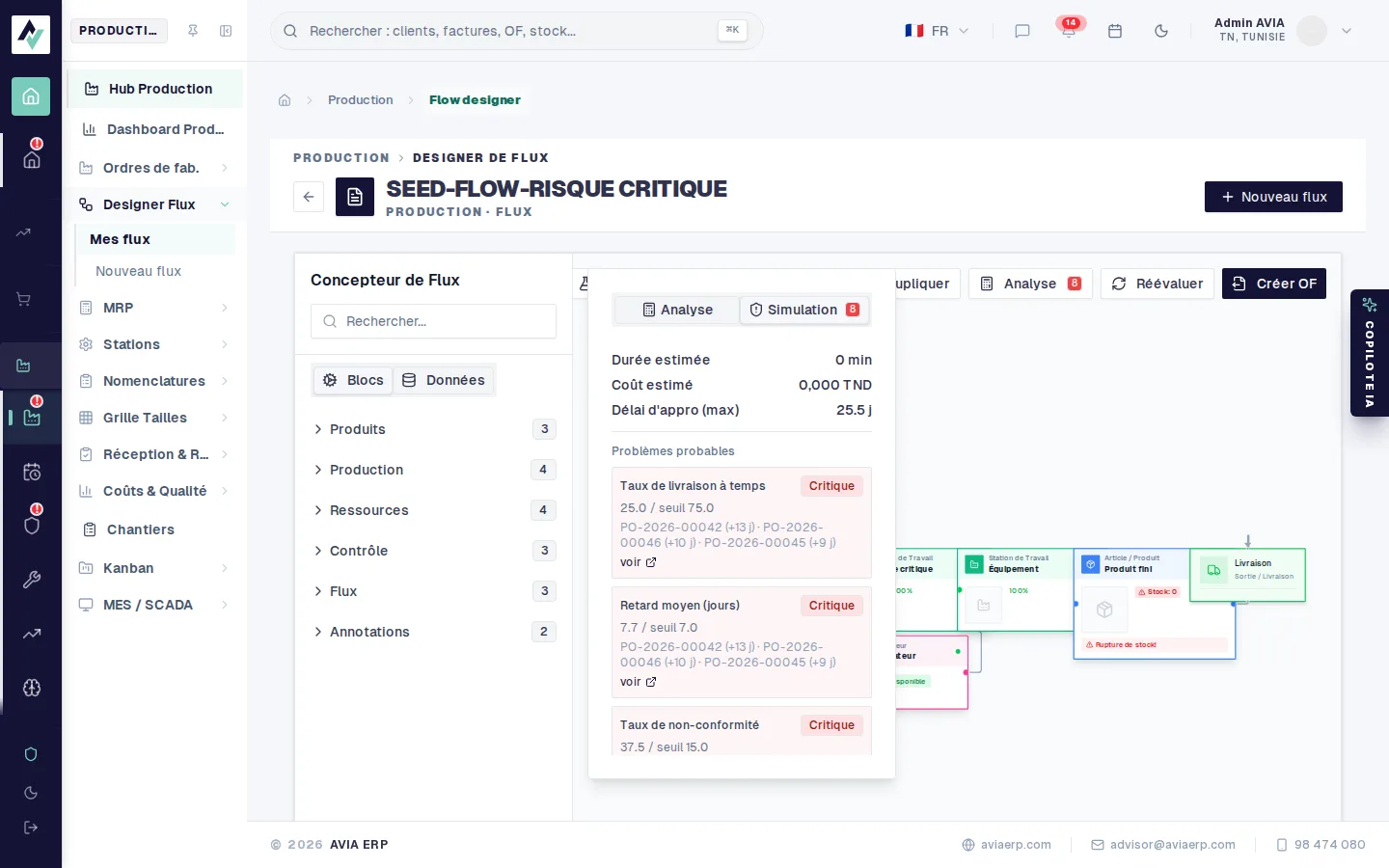 Concepteur de flux avec le panneau Simulation ouvert, montrant poste critique, opérateur et trois problèmes probables critiques