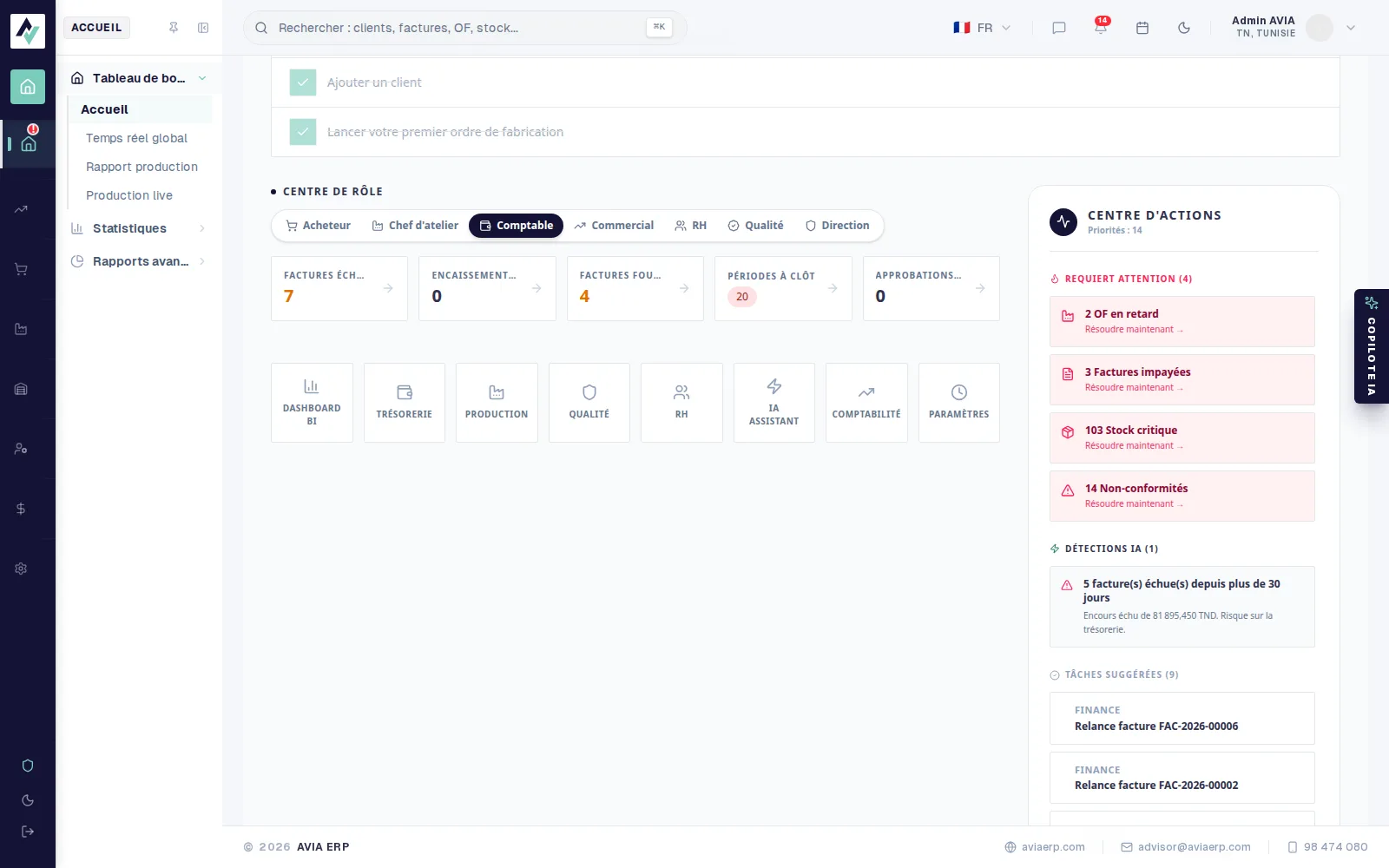 Centre de rôle, rôle Comptable, avec factures échues, encaissements à lettrer et périodes à clôturer, à côté du centre d’actions