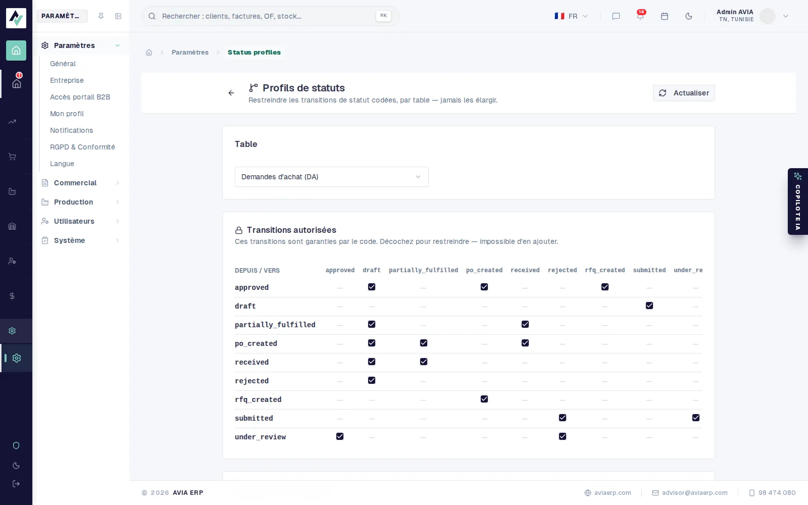 Écran Paramètres > Profils de statuts, table Demandes d’achat (DA), matrice des transitions avec chaque combinaison depuis/vers codée